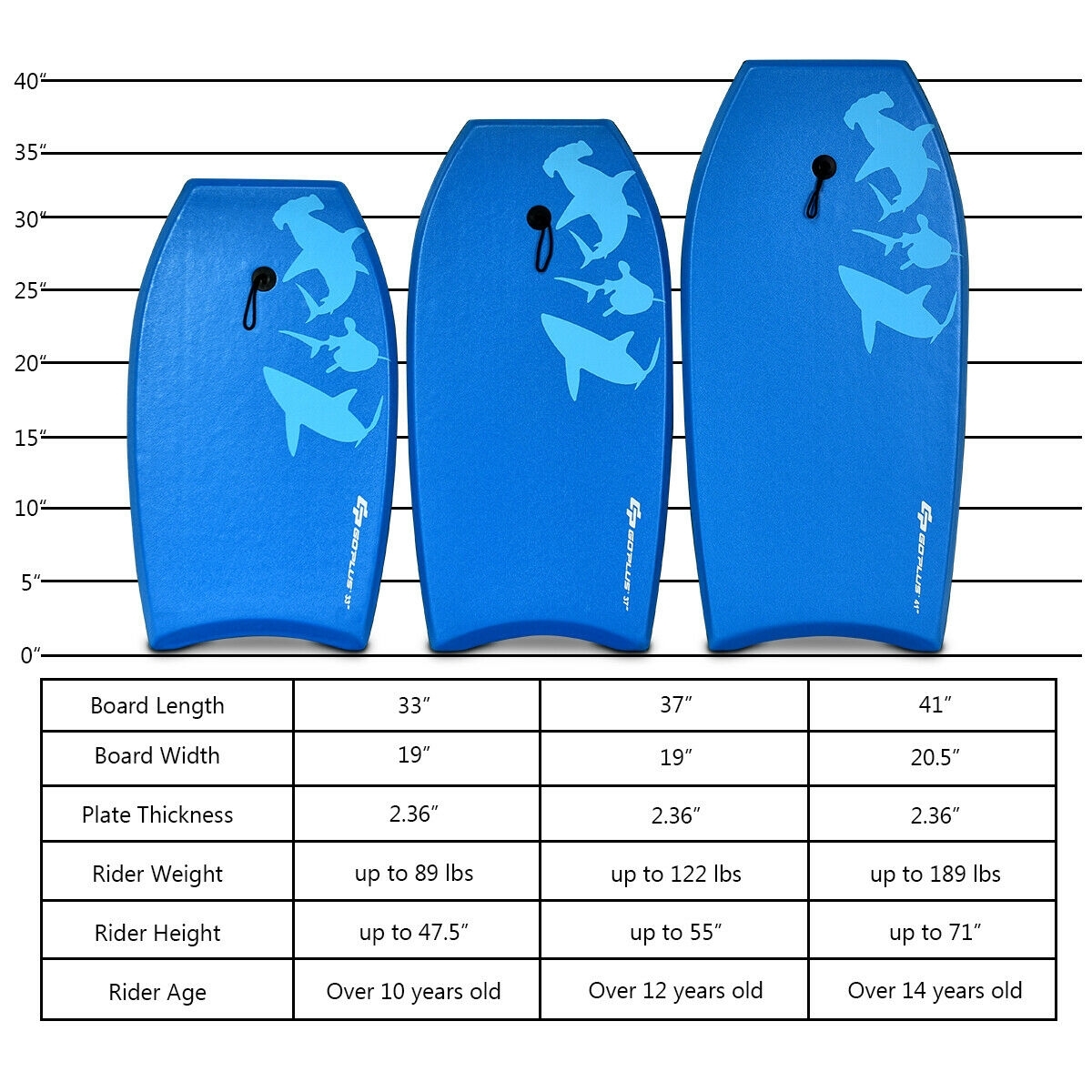 OUTGOO Super Bodyboard Surfing with EPS Core Boarding for Water Sports, Travel and Outdoor Adventures